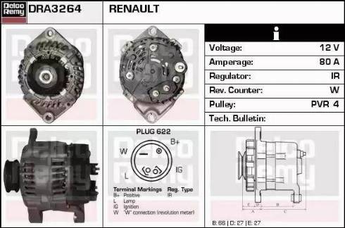 Remy DRA3264 - Alternator www.molydon.hr