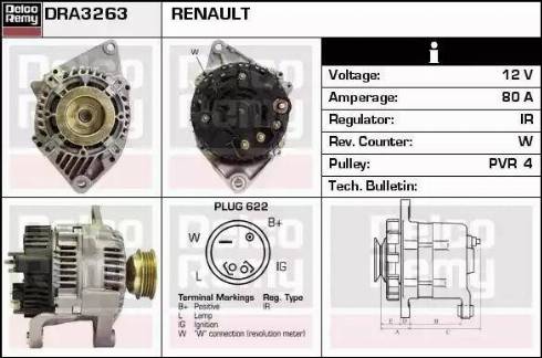 Remy DRA3263 - Alternator www.molydon.hr