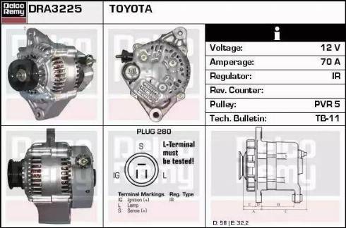 Remy DRA3225 - Alternator www.molydon.hr