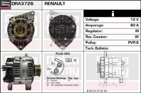 Remy DRA3726 - Alternator www.molydon.hr