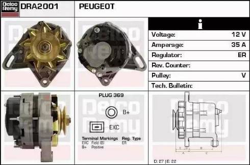 Remy DRA2001 - Alternator www.molydon.hr