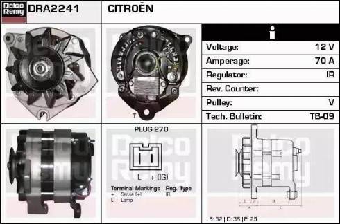 Remy DRA2241 - Alternator www.molydon.hr