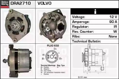 Remy DRA2710 - Alternator www.molydon.hr