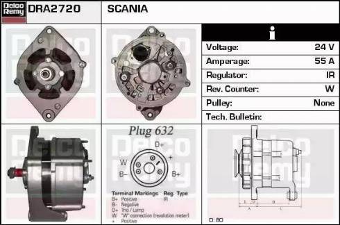 Remy DRA2720 - Alternator www.molydon.hr