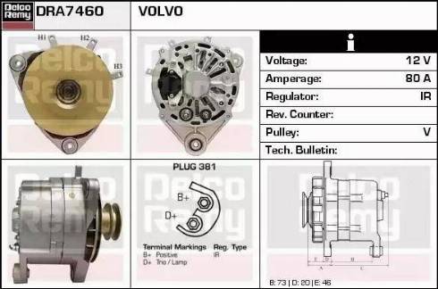 Remy DRA7460 - Alternator www.molydon.hr