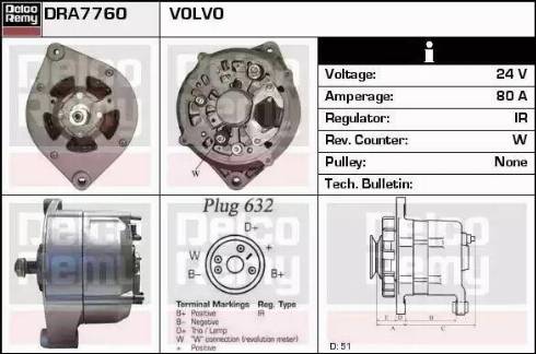 Remy DRA7760 - Alternator www.molydon.hr