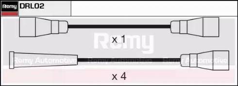 Remy DRL02 - Set kablova za paljenje www.molydon.hr