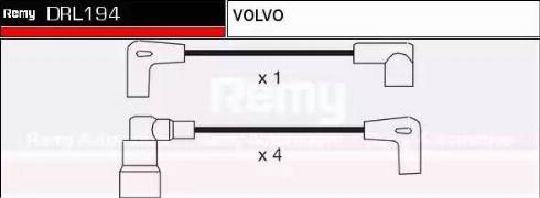 Remy DRL194 - Set kablova za paljenje www.molydon.hr