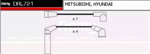 Remy DRL721 - Set kablova za paljenje www.molydon.hr