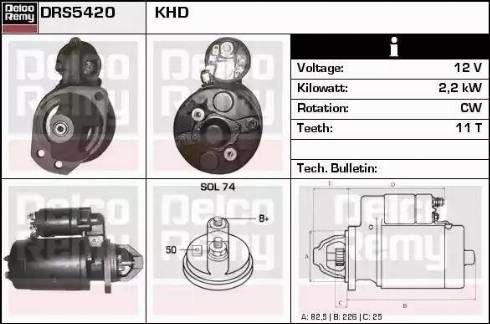 Remy DRS5420 - Starter www.molydon.hr