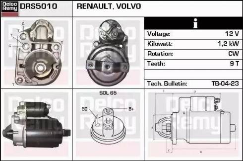 Remy DRS5010 - Starter www.molydon.hr