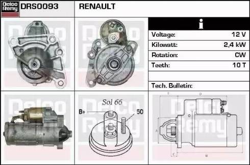 Remy DRS0093 - Starter www.molydon.hr