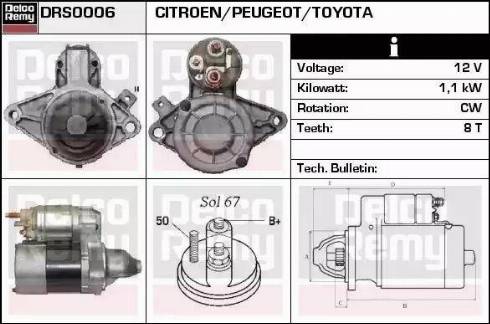 Remy DRS0006 - Starter www.molydon.hr