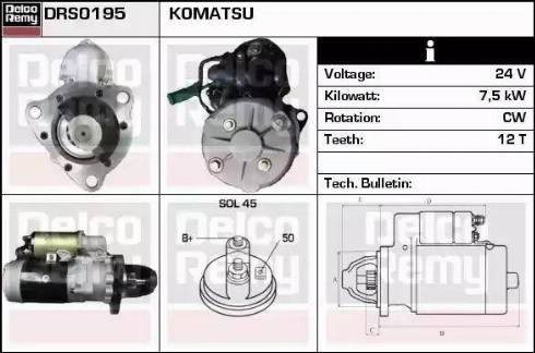 Remy DRS0195 - Starter www.molydon.hr