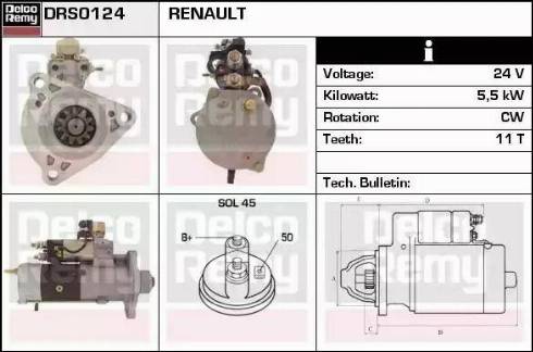 Remy DRS0124 - Starter www.molydon.hr