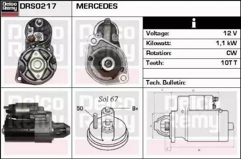 Remy DRS0217 - Starter www.molydon.hr