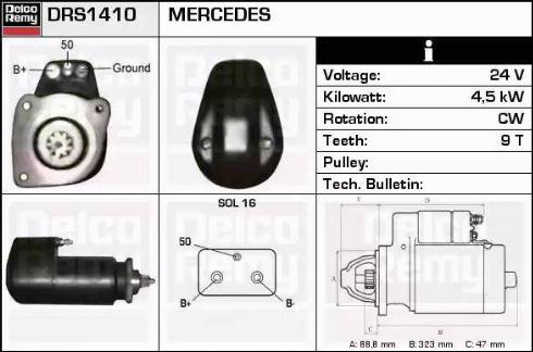 Remy DRS1410 - Starter www.molydon.hr