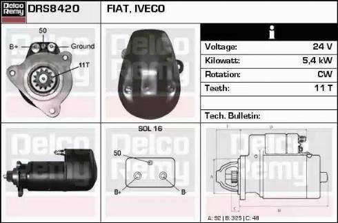 Remy DRS8420 - Starter www.molydon.hr