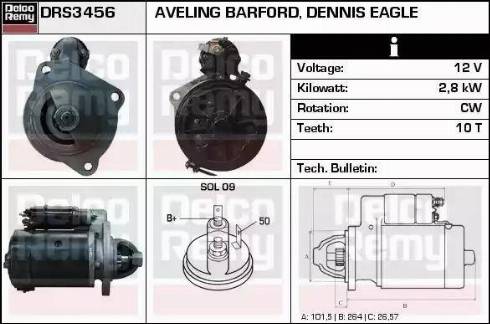 Remy DRS3456 - Starter www.molydon.hr