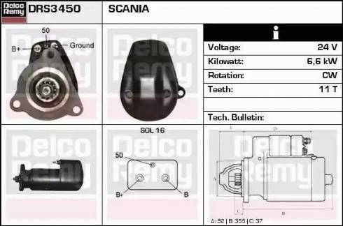 Remy DRS3450 - Starter www.molydon.hr