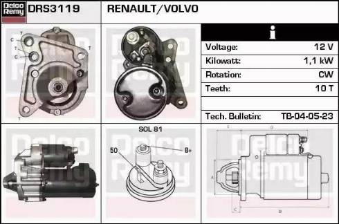 Remy DRS3119 - Starter www.molydon.hr