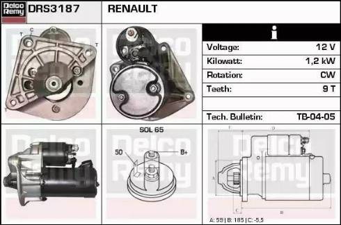 Remy DRS3187 - Starter www.molydon.hr