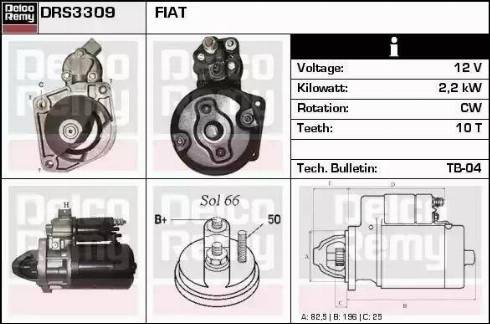 Remy DRS3309 - Starter www.molydon.hr