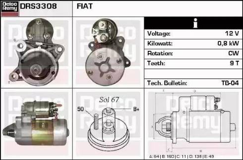 Remy DRS3308 - Starter www.molydon.hr