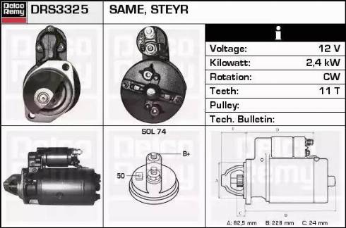 Remy DRS3325 - Starter www.molydon.hr