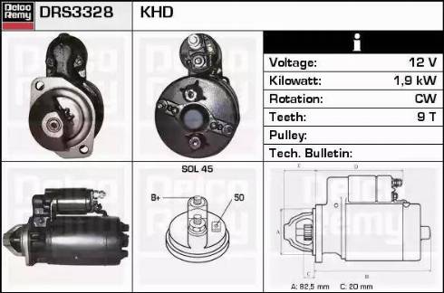 Remy DRS3328 - Starter www.molydon.hr