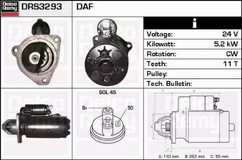 Remy DRS3293 - Starter www.molydon.hr