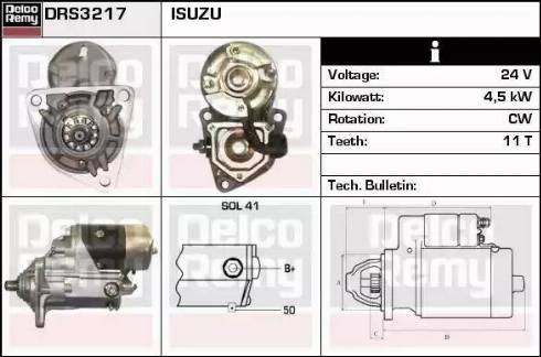 Remy DRS3217 - Starter www.molydon.hr