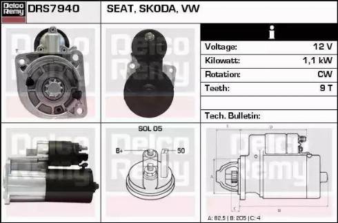 Remy DRS7940 - Starter www.molydon.hr