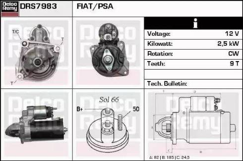 Remy DRS7983 - Starter www.molydon.hr