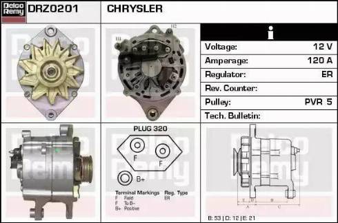 Remy DRZ0201 - Alternator www.molydon.hr