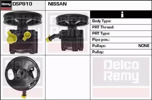 Remy DSP910 - Hidraulična pumpa, upravljanje www.molydon.hr