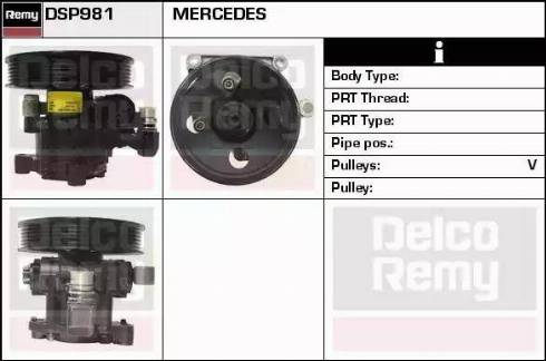 Remy DSP981 - Hidraulična pumpa, upravljanje www.molydon.hr