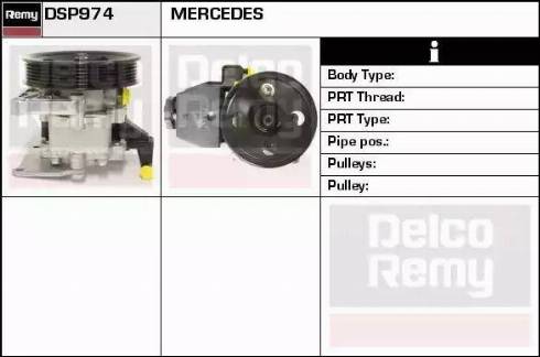 Remy DSP974 - Hidraulična pumpa, upravljanje www.molydon.hr