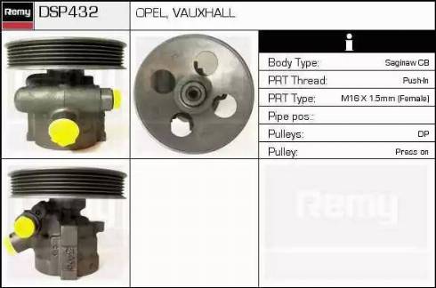 Remy DSP432 - Hidraulična pumpa, upravljanje www.molydon.hr