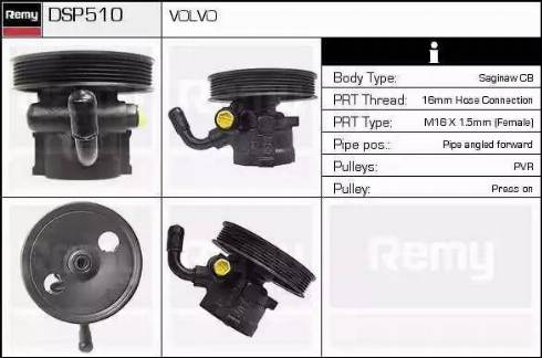 Remy DSP510 - Hidraulična pumpa, upravljanje www.molydon.hr