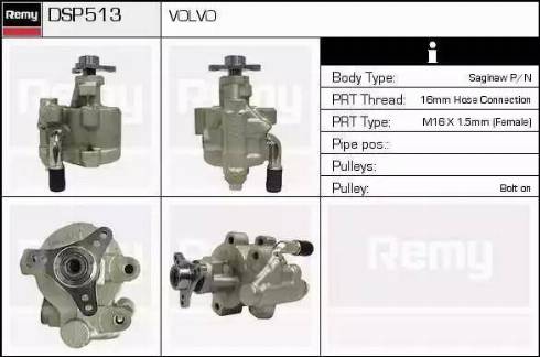 Remy DSP513 - Hidraulična pumpa, upravljanje www.molydon.hr