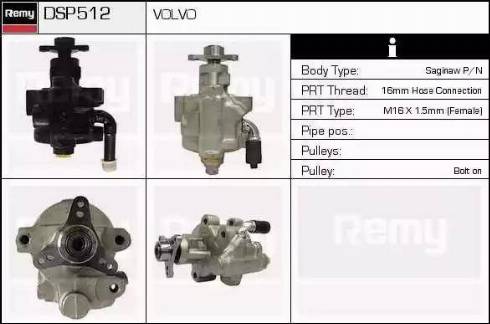 Remy DSP512 - Hidraulična pumpa, upravljanje www.molydon.hr