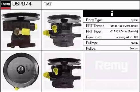 Remy DSP074 - Hidraulična pumpa, upravljanje www.molydon.hr