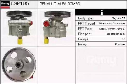 Remy DSP105 - Hidraulična pumpa, upravljanje www.molydon.hr