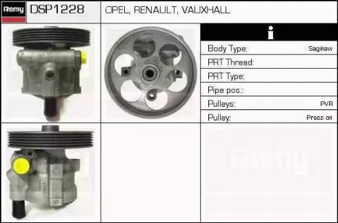 Remy DSP1228 - Hidraulična pumpa, upravljanje www.molydon.hr