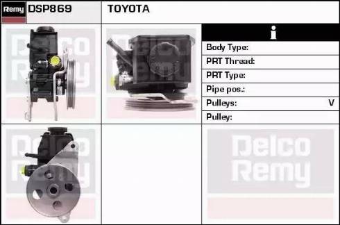 Remy DSP869 - Hidraulična pumpa, upravljanje www.molydon.hr