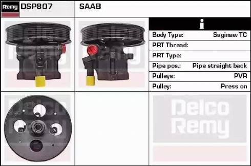 Remy DSP807 - Hidraulična pumpa, upravljanje www.molydon.hr