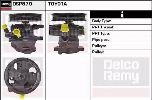 Remy DSP879 - Hidraulična pumpa, upravljanje www.molydon.hr