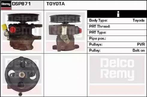 Remy DSP871 - Hidraulična pumpa, upravljanje www.molydon.hr