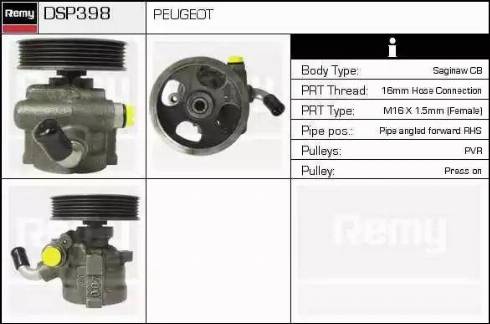 Remy DSP398 - Hidraulična pumpa, upravljanje www.molydon.hr